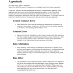 Appraising/Rating Errors