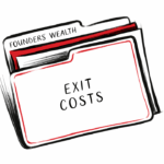 Exit costs