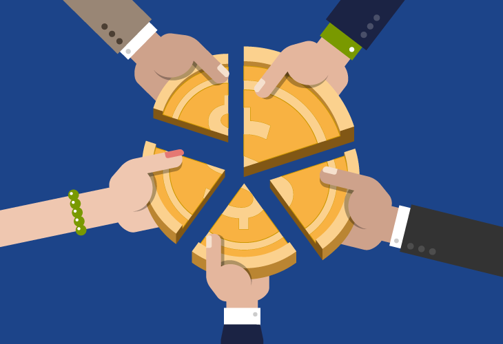 Profit Sharing