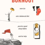 Burnout Effect