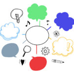 Brainstorming