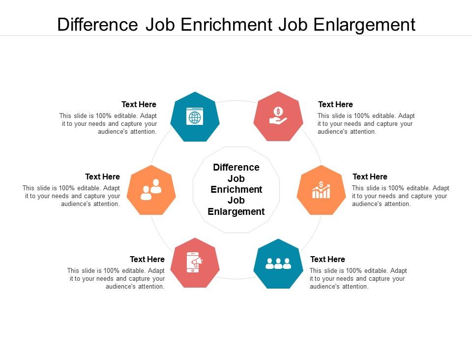 Job Enlargement