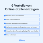Online Job Advertisement
