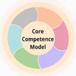 Core Competency