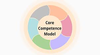 Core Competency