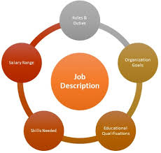 Job Description