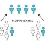 High Potentials