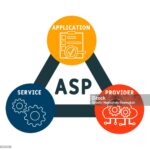 Application Service Providing (ASP)