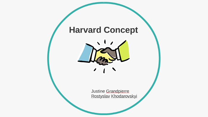 Harvard Concept