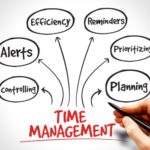 Working Time Efficiency