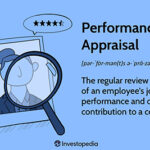 Performance Appraisal